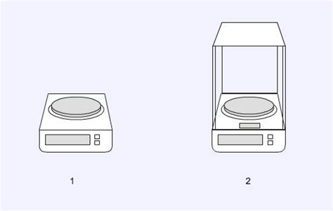 platform balance laboratory apparatus drawing|Platform Balances: The Versatile Weighing Solution for Accurate .